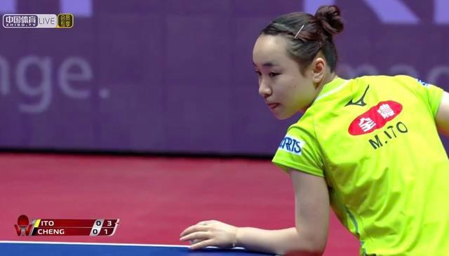 训练带来的 训练带来的