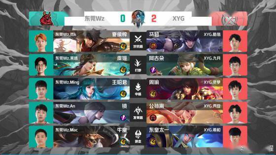 不断推动对 不断推动对