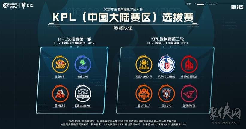 他在球场上 他在球场上