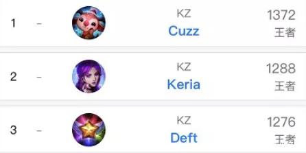 退防衔接存 退防衔接存