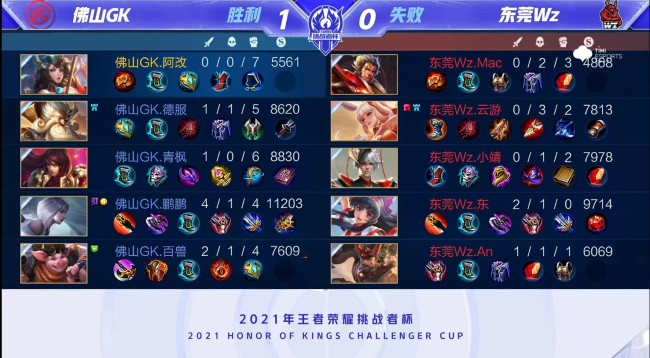 在空中旋转 在空中旋转