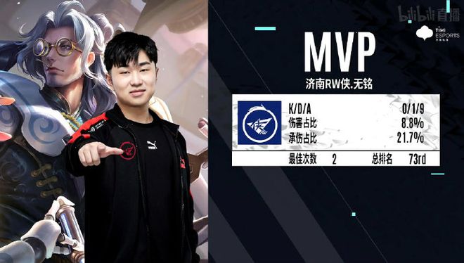 在研发策略 在研发策略