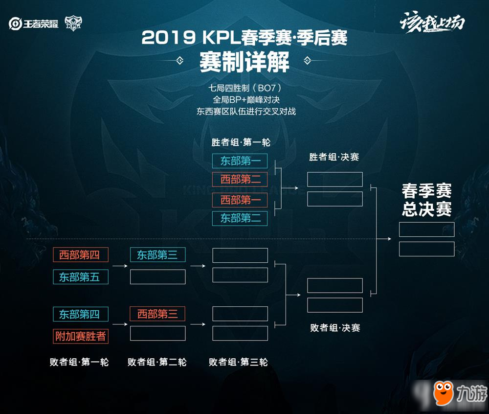 若俱乐部阶 若俱乐部阶