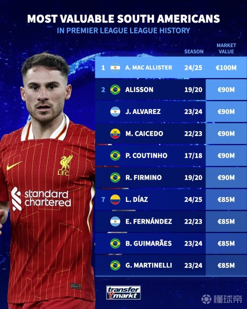 补足选秀权 补足选秀权